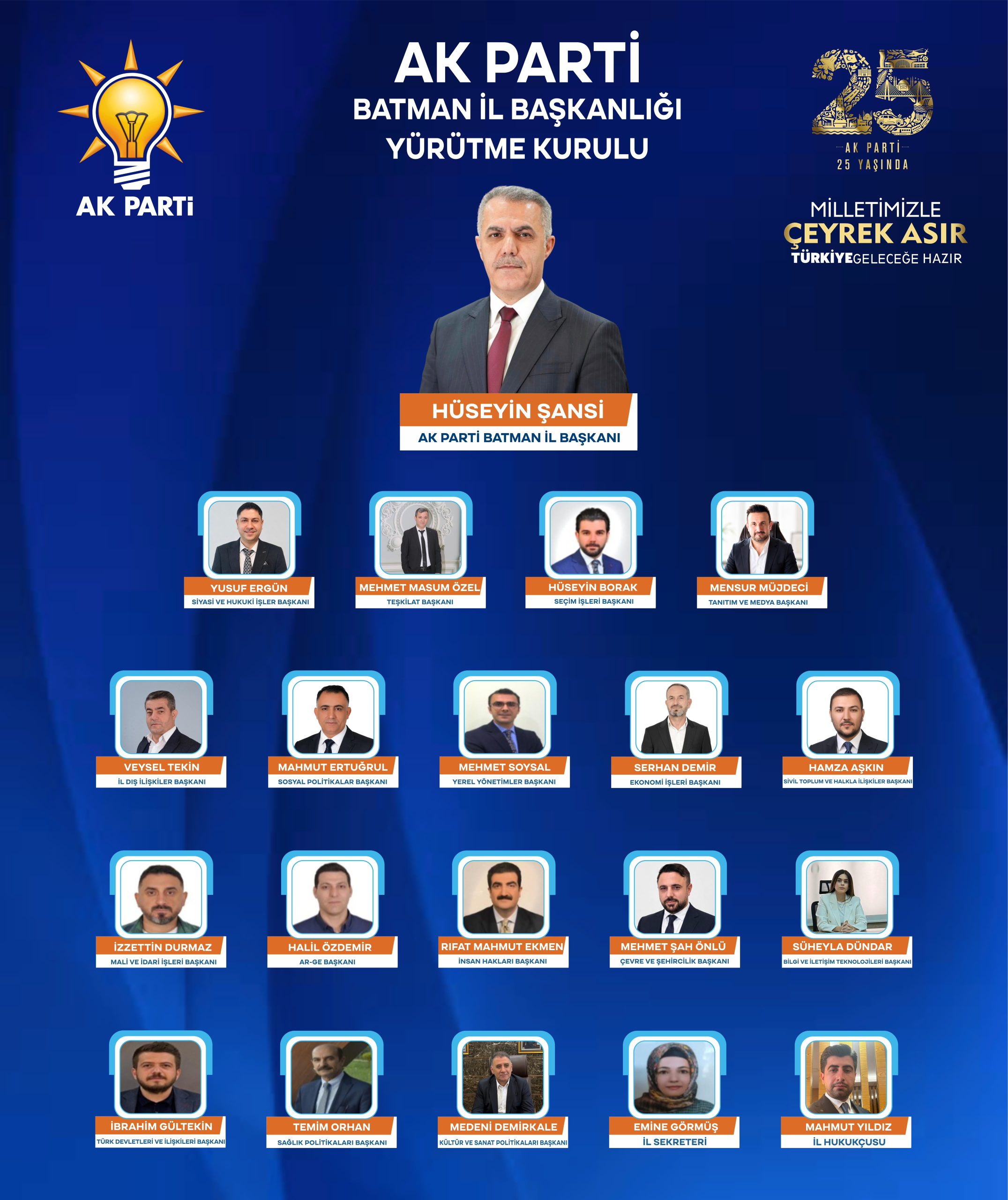 AK PARTİ BATMAN’DA YENİ İL YÜRÜTME KURULU BELİRLENDİ