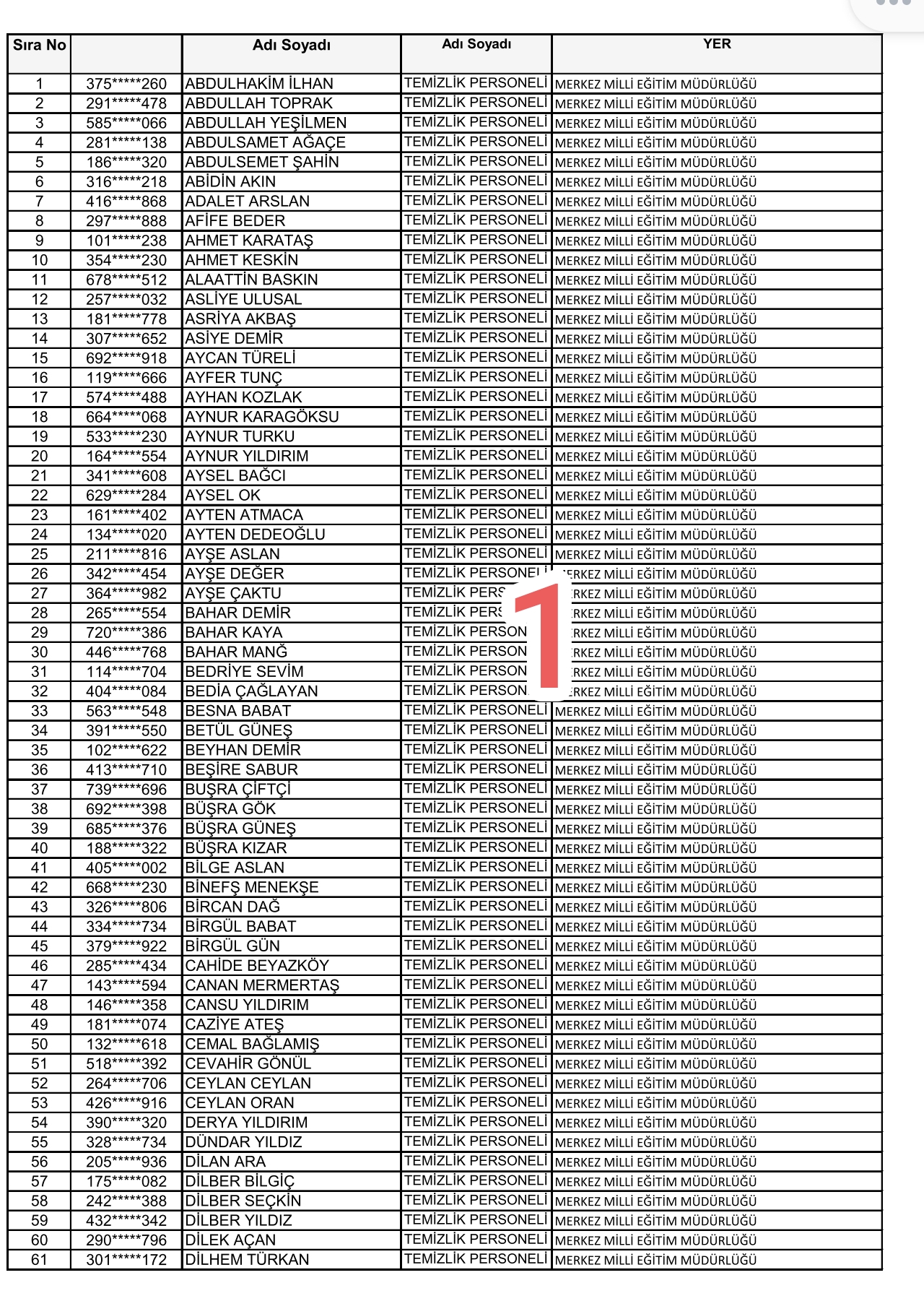 İŞKUR KURA SONUÇLARI BELLİ OLDU
